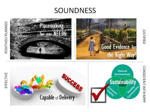 soundness