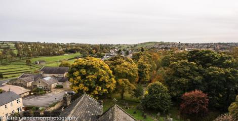 Look from all viewpoints. 